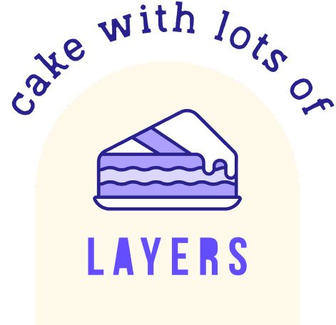 Layers brand logo